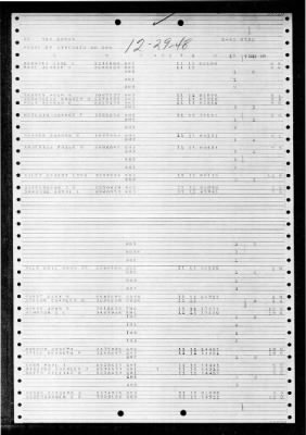 Thumbnail for Rowan (DD-782) > 1948