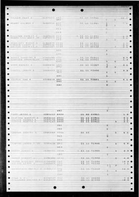 Thumbnail for Rowan (DD-782) > 1948