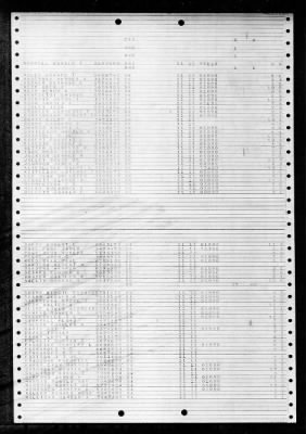 Thumbnail for Rowan (DD-782) > 1948