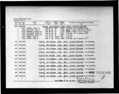 Thumbnail for PCE 845 (PCE-845) > 1947