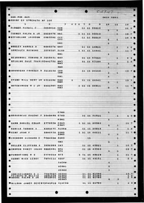 Thumbnail for PCE 845 (PCE-845) > 1947