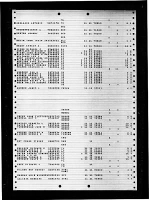 Thumbnail for PCE 845 (PCE-845) > 1947