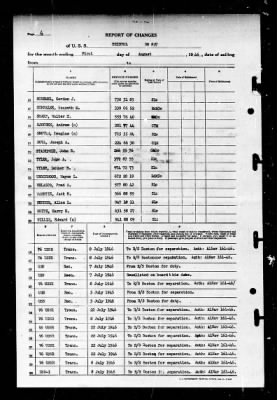 Thumbnail for Bristol (DD-857) > 1946