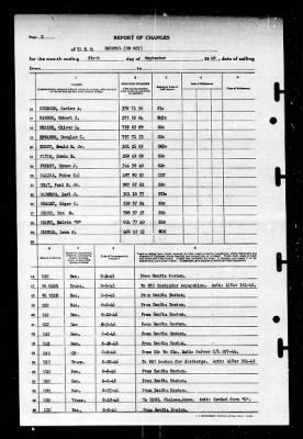 Thumbnail for Bristol (DD-857) > 1946