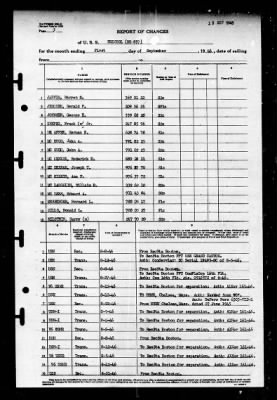 Thumbnail for Bristol (DD-857) > 1946