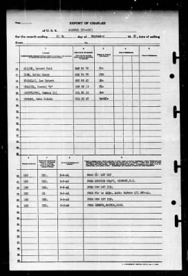 Thumbnail for Bristol (DD-857) > 1946