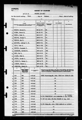 Thumbnail for Bristol (DD-857) > 1946