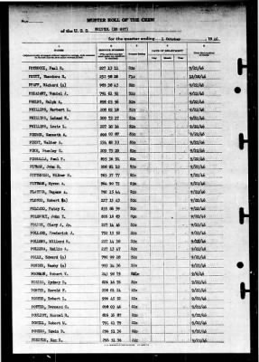 Thumbnail for Bristol (DD-857) > 1946