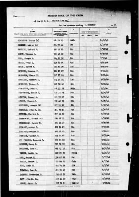 Thumbnail for Bristol (DD-857) > 1946