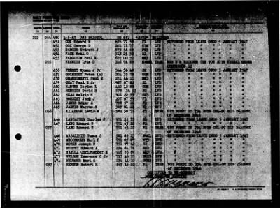 Thumbnail for Bristol (DD-857) > 1947