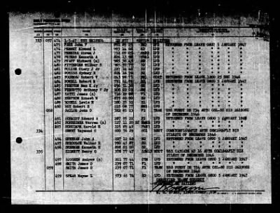 Thumbnail for Bristol (DD-857) > 1947