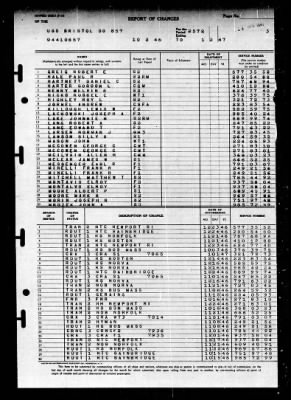 Thumbnail for Bristol (DD-857) > 1947