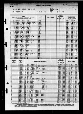 Thumbnail for Bristol (DD-857) > 1947