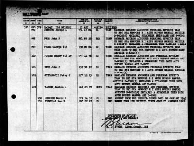 Thumbnail for Bristol (DD-857) > 1947