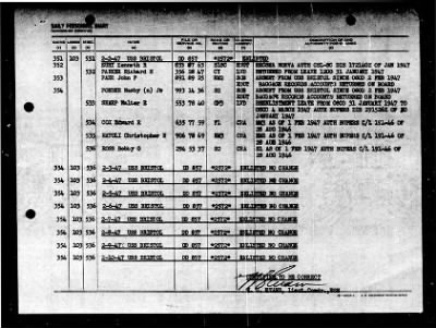 Thumbnail for Bristol (DD-857) > 1947