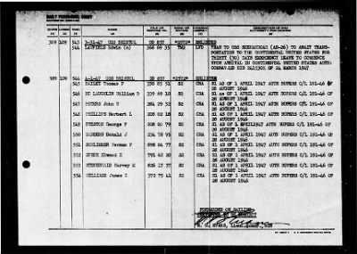 Thumbnail for Bristol (DD-857) > 1947