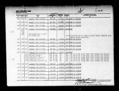 Thumbnail for Bristol (DD-857) > 1947