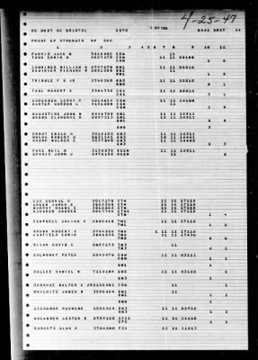 Thumbnail for Bristol (DD-0857) > 1947