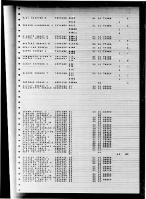 Thumbnail for Bristol (DD-857) > 1947