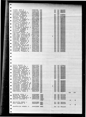 Thumbnail for Bristol (DD-857) > 1947