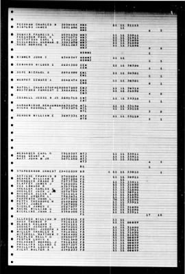 Thumbnail for Bristol (DD-857) > 1947