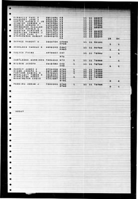 Thumbnail for Bristol (DD-857) > 1947