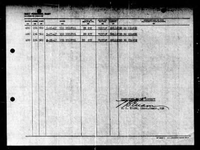 Thumbnail for Bristol (DD-857) > 1947