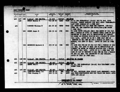 Thumbnail for Bristol (DD-857) > 1947