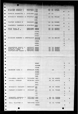 Thumbnail for Bristol (DD-857) > 1947