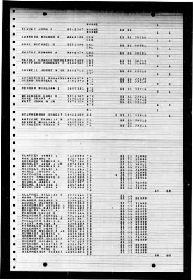 Thumbnail for Bristol (DD-857) > 1947