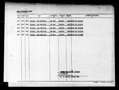 Thumbnail for Bristol (DD-857) > 1947