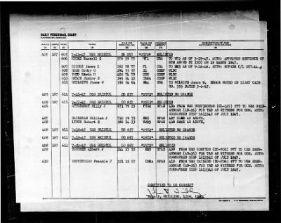 Thumbnail for Bristol (DD-857) > 1947