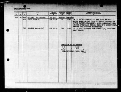 Thumbnail for Bristol (DD-857) > 1947