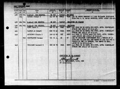 Thumbnail for Bristol (DD-857) > 1947