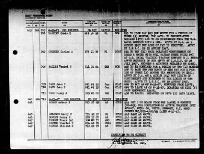 Thumbnail for Bristol (DD-857) > 1947