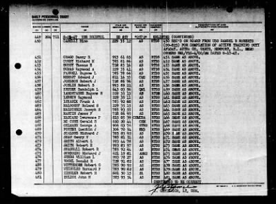 Thumbnail for Bristol (DD-857) > 1947