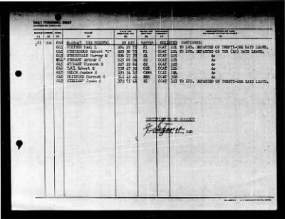 Thumbnail for Bristol (DD-857) > 1947