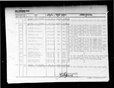 Thumbnail for Bristol (DD-857) > 1947