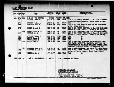 Thumbnail for Bristol (DD-857) > 1947