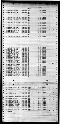 Thumbnail for Bristol (DD-857) > 1947