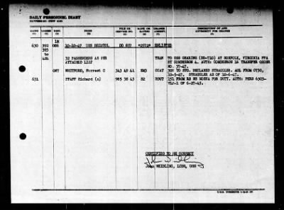 Thumbnail for Bristol (DD-857) > 1947