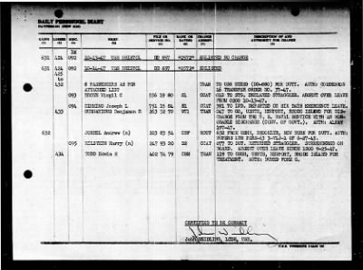 Thumbnail for Bristol (DD-857) > 1947