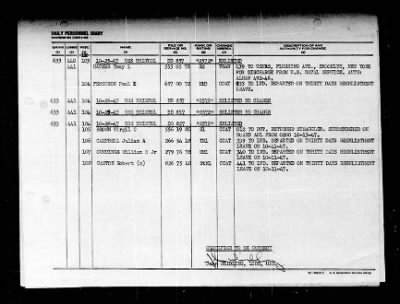 Thumbnail for Bristol (DD-857) > 1947