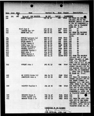 Thumbnail for Bristol (DD-857) > 1947