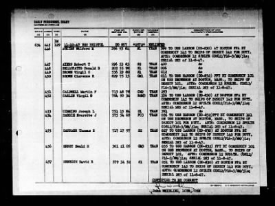 Thumbnail for Bristol (DD-857) > 1947