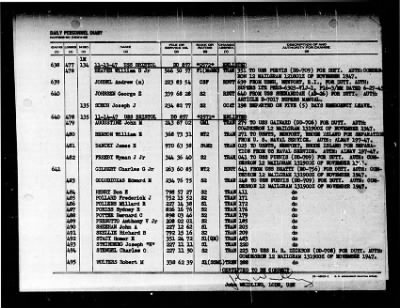 Thumbnail for Bristol (DD-857) > 1947