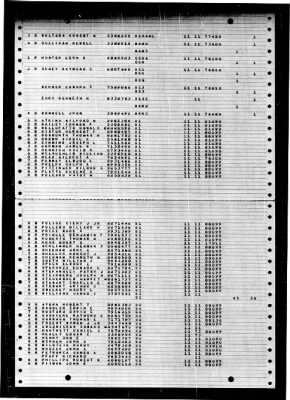 Thumbnail for Bristol (DD-857) > 1947