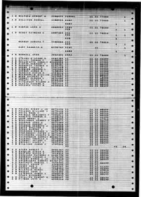 Thumbnail for Bristol (DD-857) > 1947