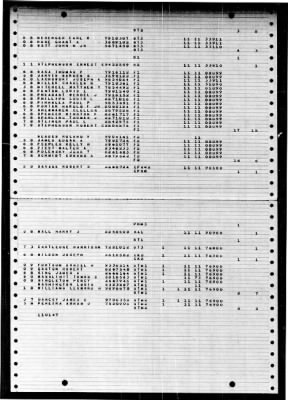 Thumbnail for Bristol (DD-857) > 1947