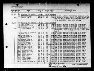 Thumbnail for Bristol (DD-857) > 1947